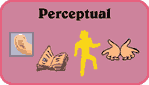 Physiological Learning Style : What's BEST for your child? 1 Physiological Learning Style - perceptual